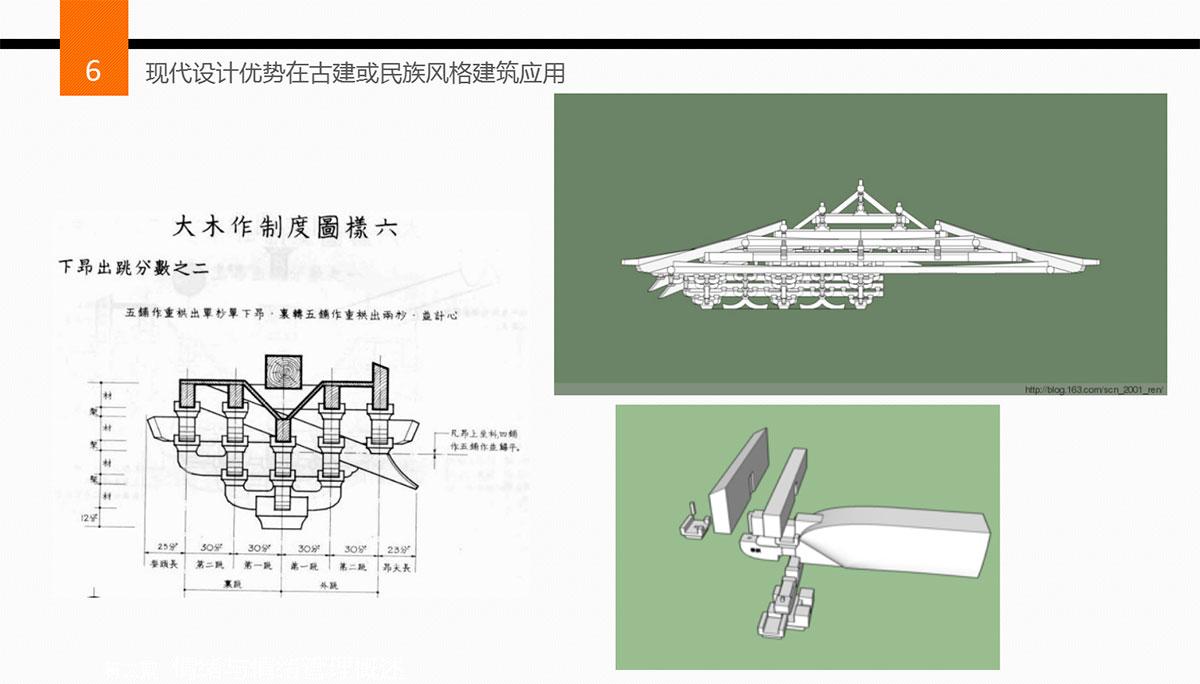 應(yīng)用1