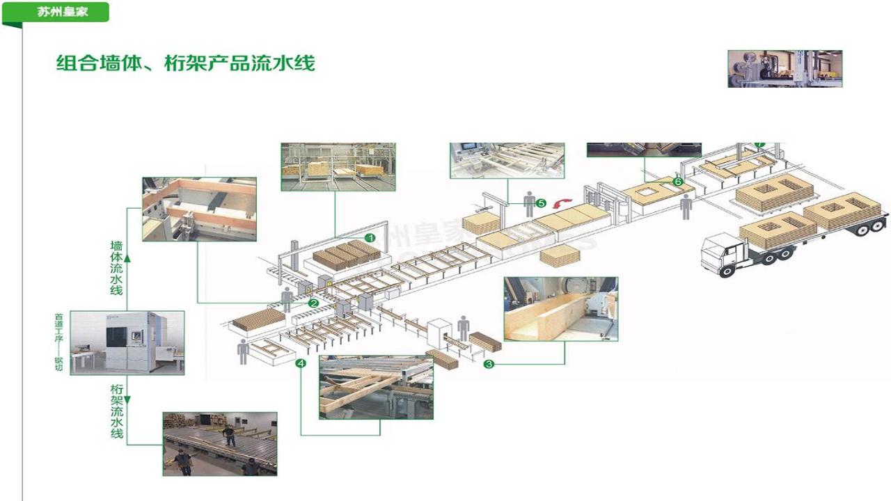 演示文稿(2)_05